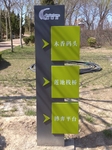 旅游标识牌 指示牌