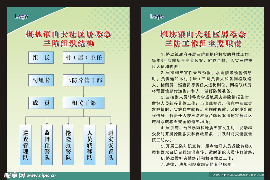 三防工作制度 组织架构 制度