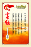 核心价值观
