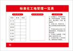 标准化工地管理一览表