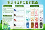 生活垃圾分类投放指南