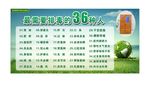 最需要排毒的36种人