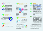社保折页
