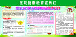 医院宣传栏