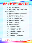 安环部2020目标图版