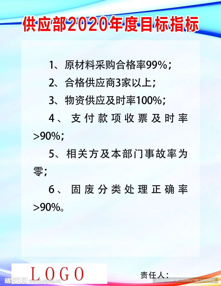 供应部2020年度目标