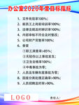 办公室2020年度目标