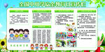 中小学安全教育日