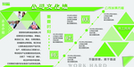 文化墙海报企业介绍栏目