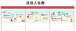 法伴人生路