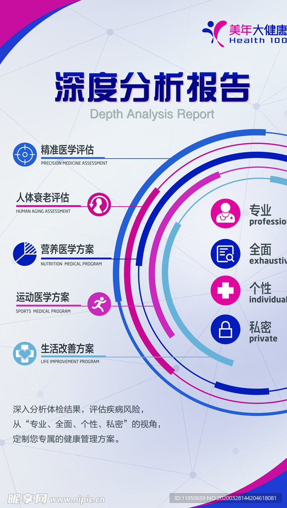 深度分析
