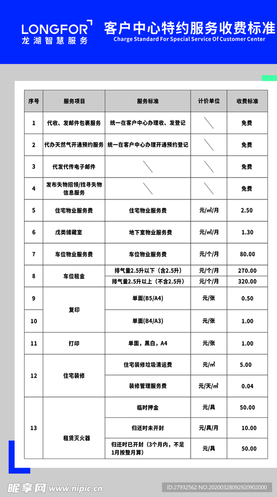 小区物业服务收费标准