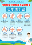 疫情洗手法