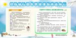 健康教育宣传栏
