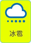 天气图标