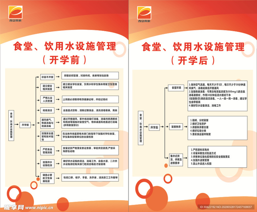 学校食堂饮水设施管理