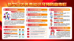 预防新型冠状病毒宣传栏展板海报
