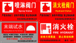 UV工艺不锈钢消防铭牌