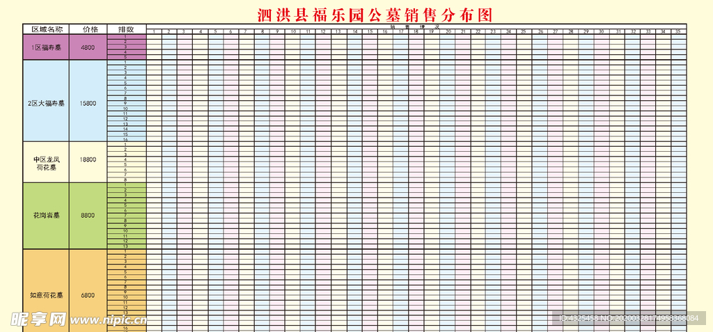 公墓销售分布图