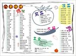 烧烤菜单 PVC 菜谱