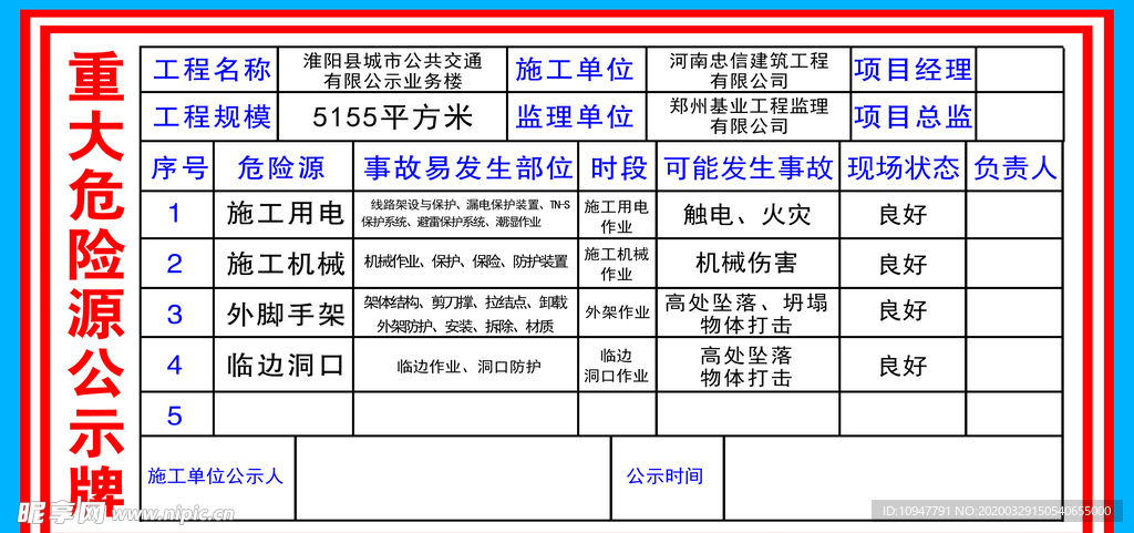 重大危险源公示牌