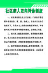 社区病人双向转诊制度