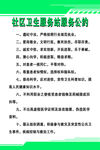 社区卫生服务站服务公约