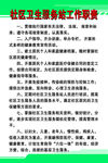 社区卫生服务站工作职责