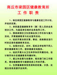 健康教育所 工 作 职 责