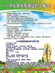 14项发现癌症的小常识