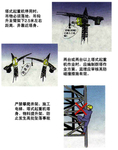 工程安全漫画
