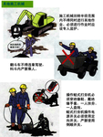 工程安全漫画
