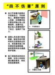 工程安全漫画