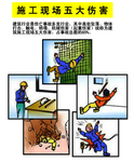 工程安全漫画