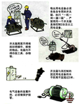 工程安全漫画