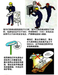 工程安全漫画