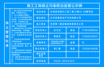 施工工地扬尘污染防治监管公示牌