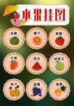 幼儿识字挂图
