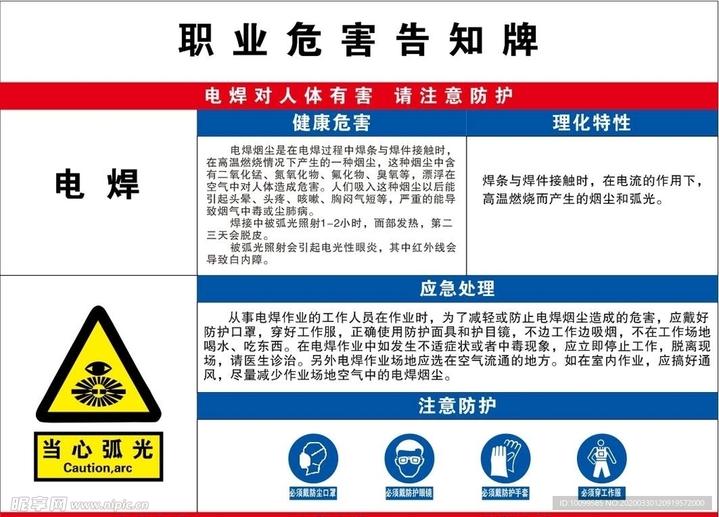 电职业危害告知牌