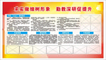 学校制度宣传栏