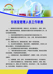 仪器室管理人员工作职责