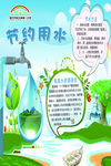小学学校节约用水