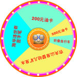 抽奖转盘
