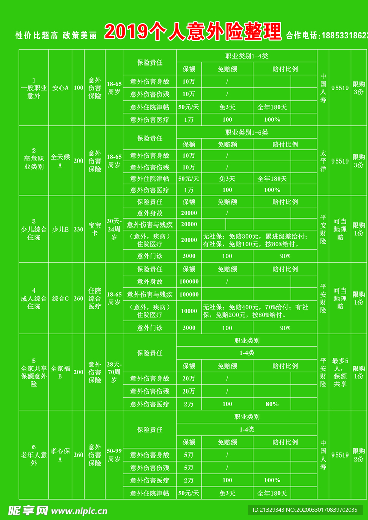 保险 分类  表格  价格