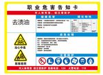 危害告知牌 去渍油