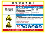 危害告知牌 稀释剂