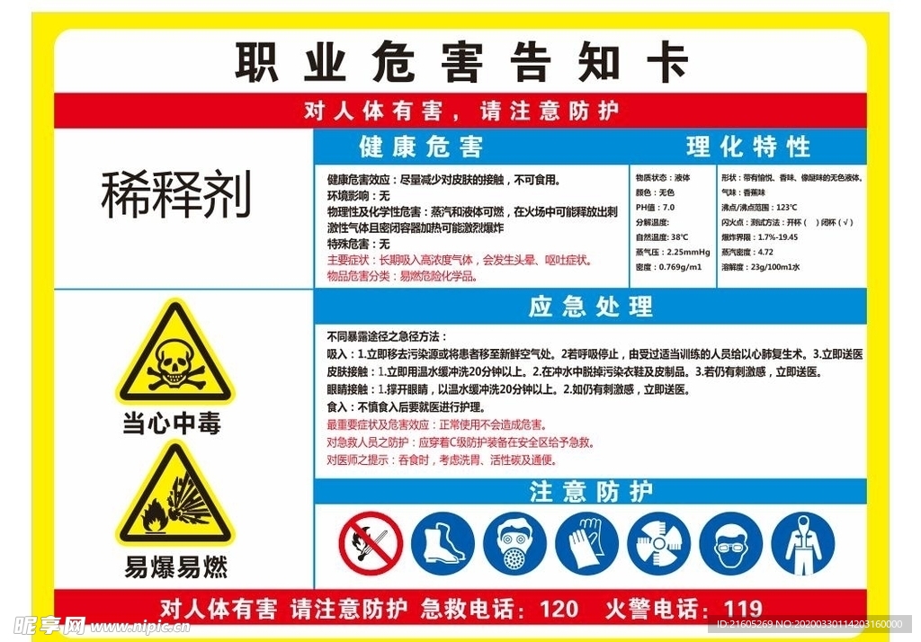 危害告知牌 稀释剂