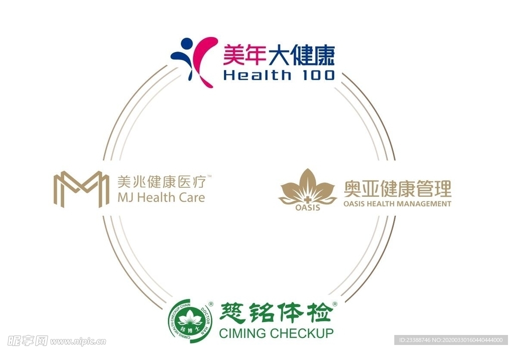 美年 美兆 慈铭 奥亚LOGO