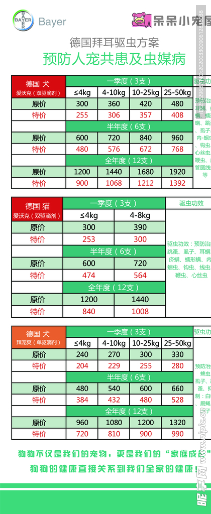 宠物展架 价格表 爱沃克 拜耳