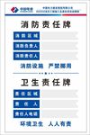 消防责任牌